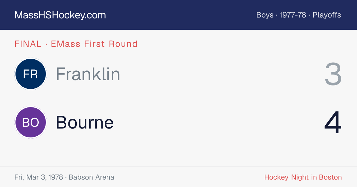 Franklin at Bourne score card