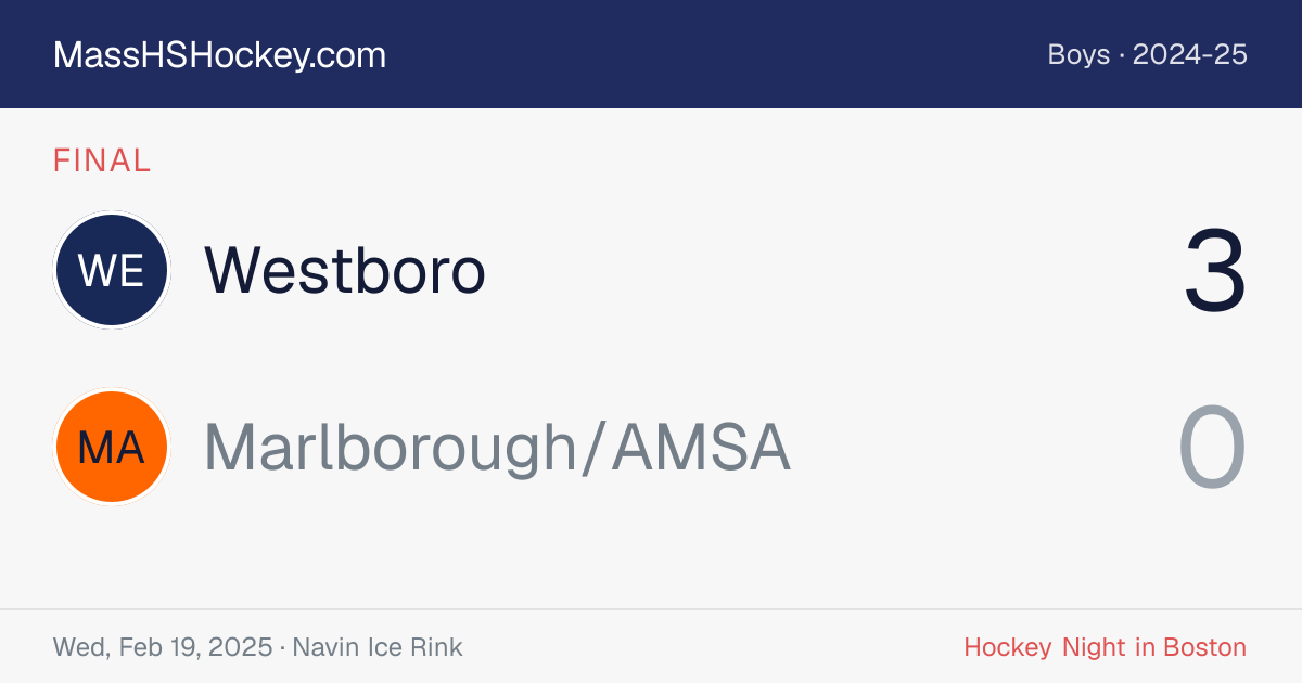 Westboro at Marlborough/AMSA score card