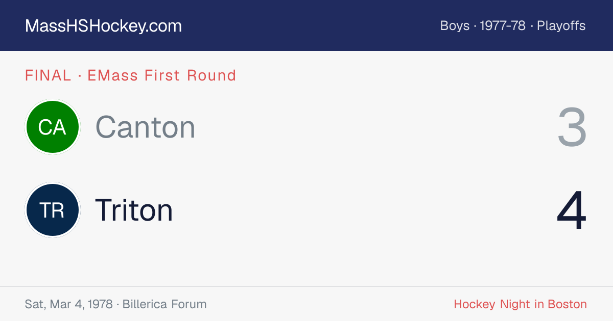 Canton at Triton score card