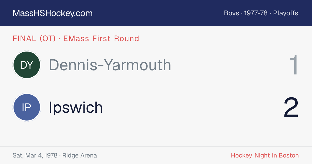 Dennis-Yarmouth at Ipswich score card