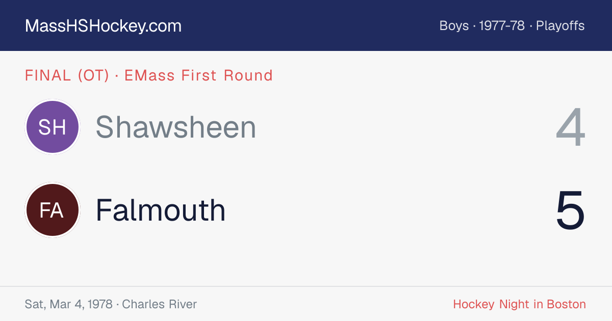 Shawsheen at Falmouth score card