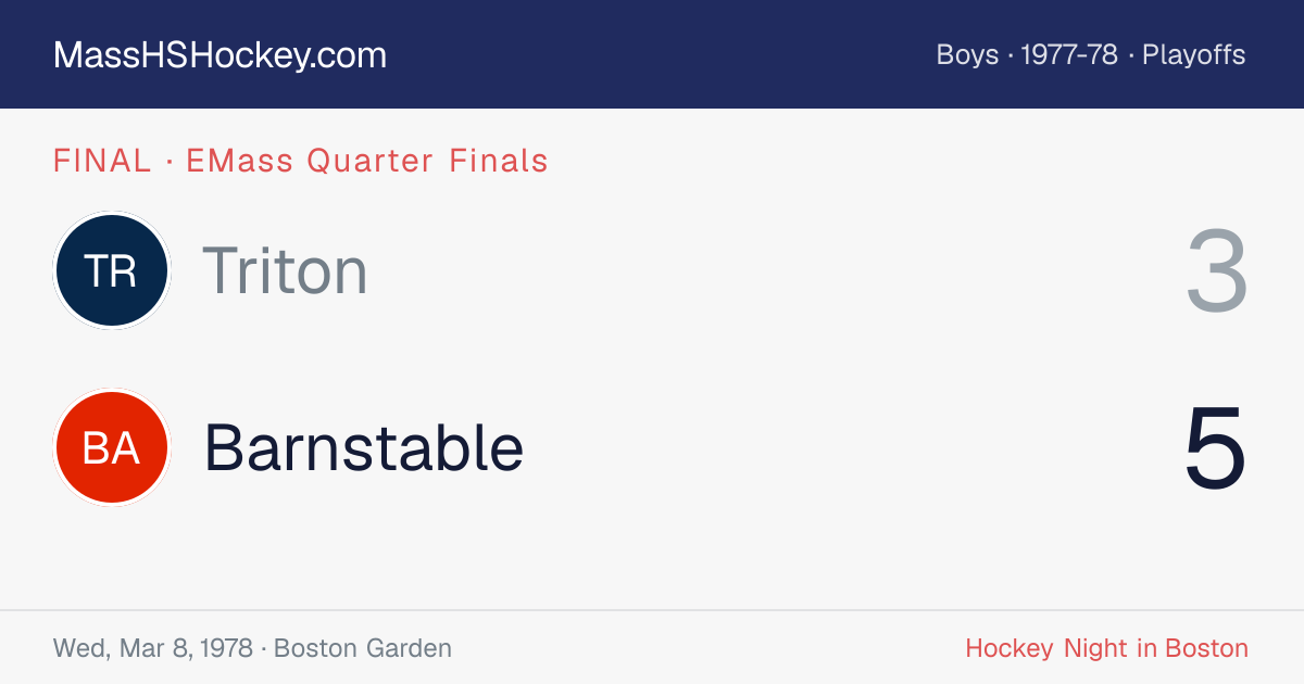 Triton at Barnstable score card