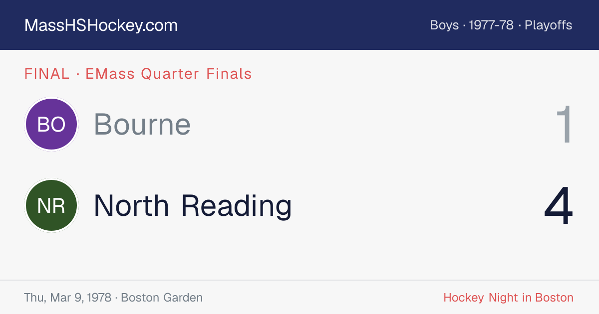 Bourne at North Reading score card