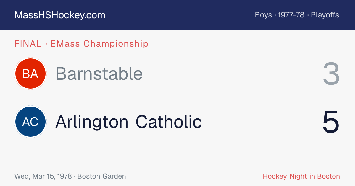 Barnstable at Arlington Catholic score card