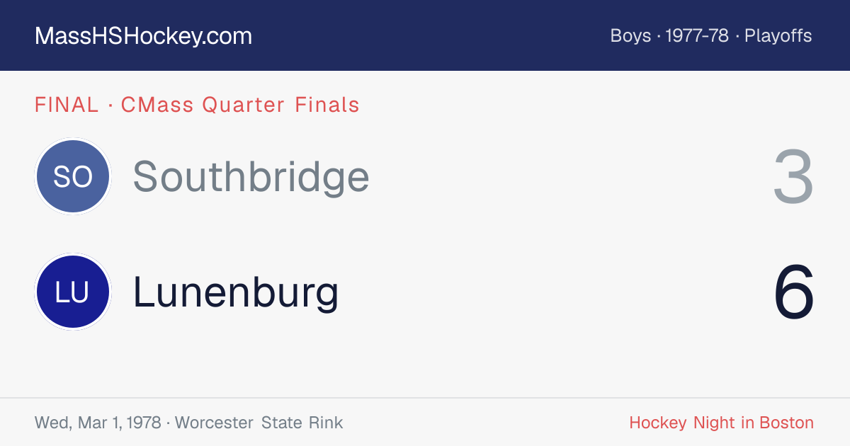 Southbridge at Lunenburg score card