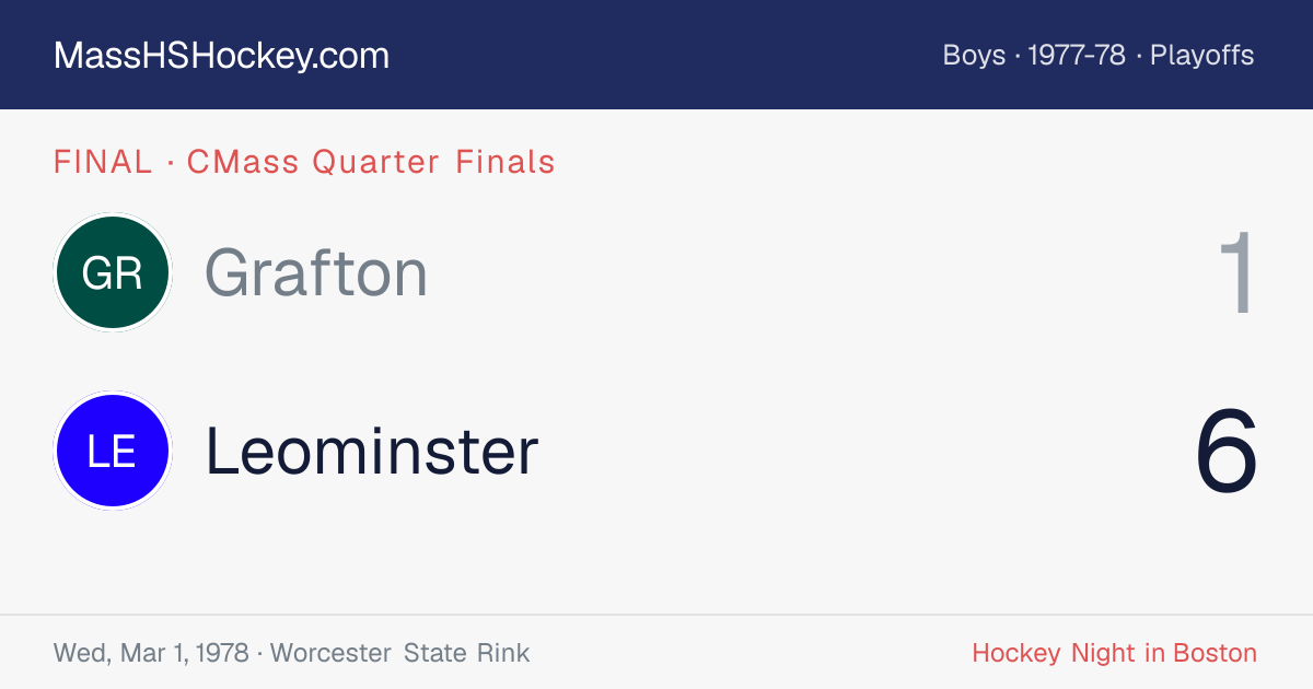 Grafton at Leominster score card