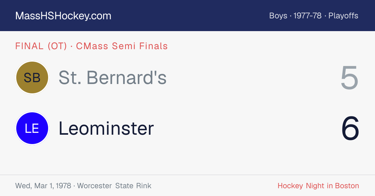 St. Bernard's at Leominster score card