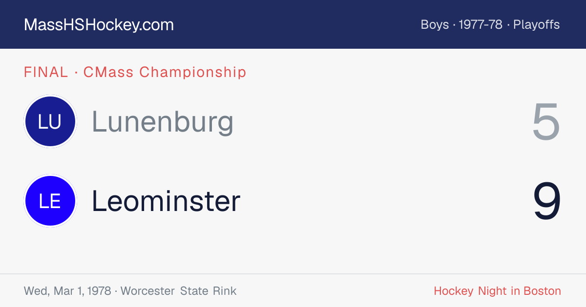 Lunenburg at Leominster score card