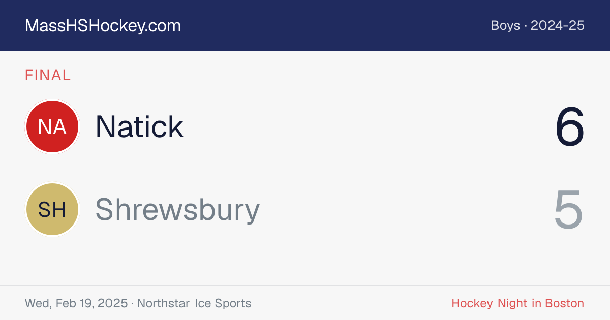 Natick at Shrewsbury score card