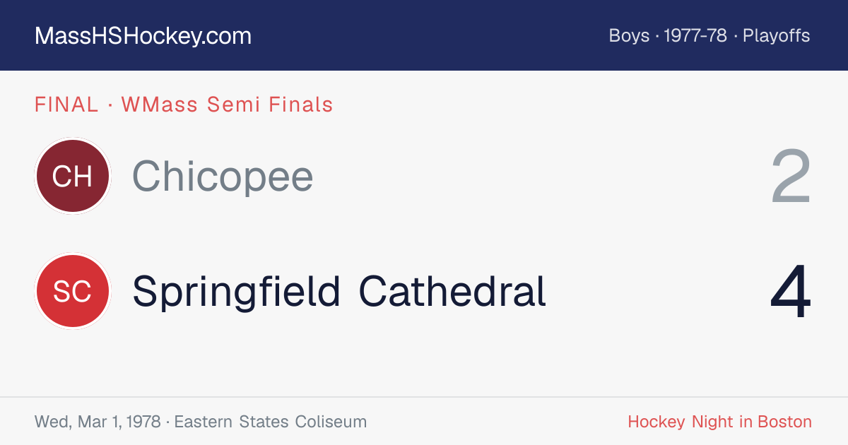 Chicopee at Springfield Cathedral score card