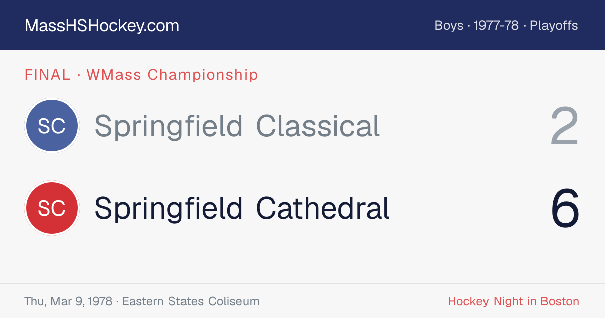Springfield Classical at Springfield Cathedral score card