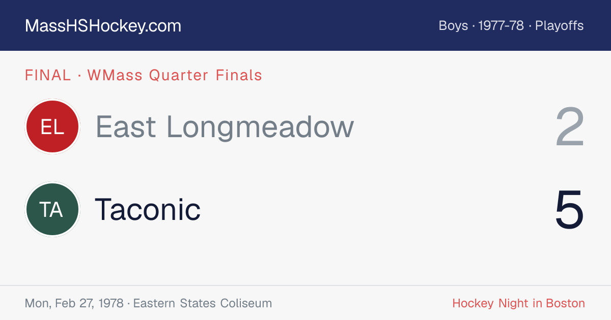 East Longmeadow at Taconic score card