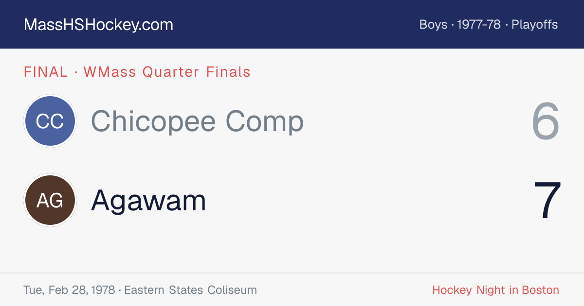 Chicopee Comp at Agawam score card