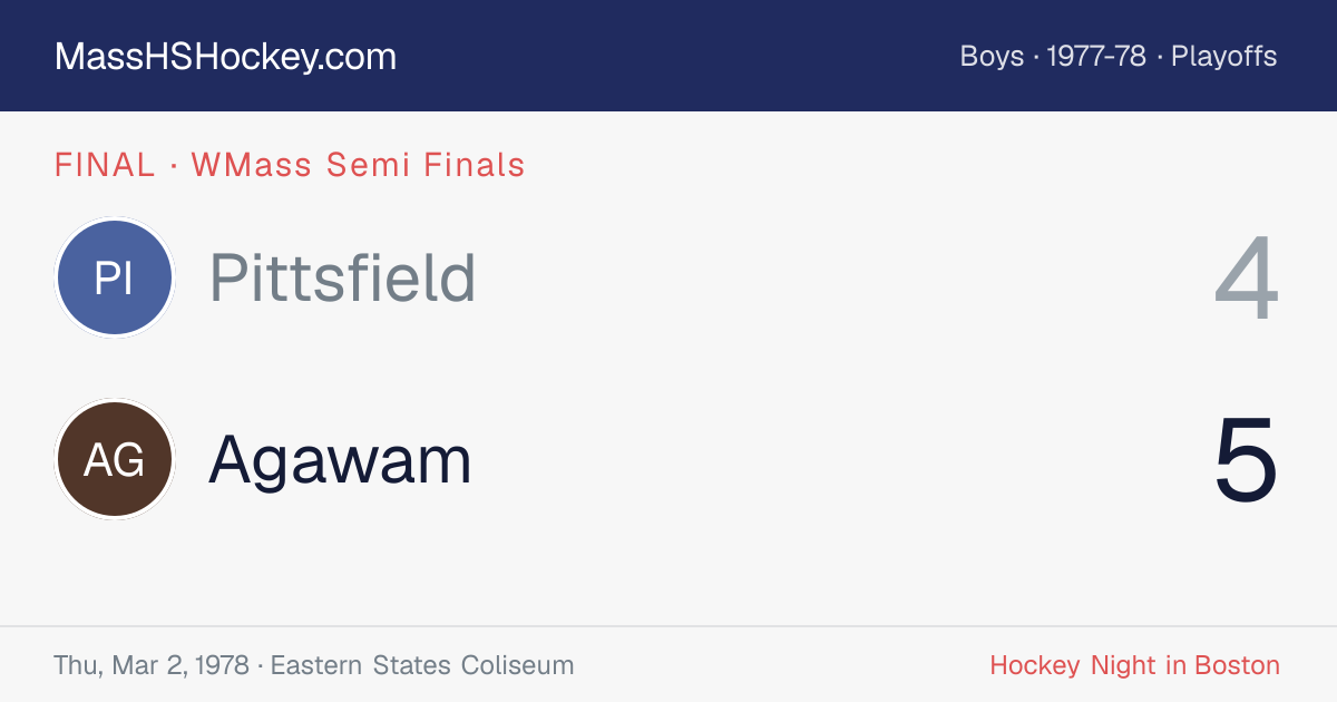 Pittsfield at Agawam score card