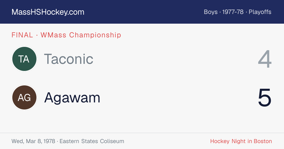 Taconic at Agawam score card