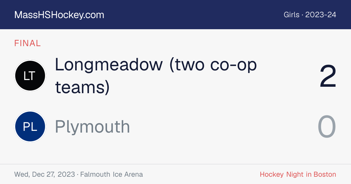 Longmeadow (two co-op teams) at Plymouth score card