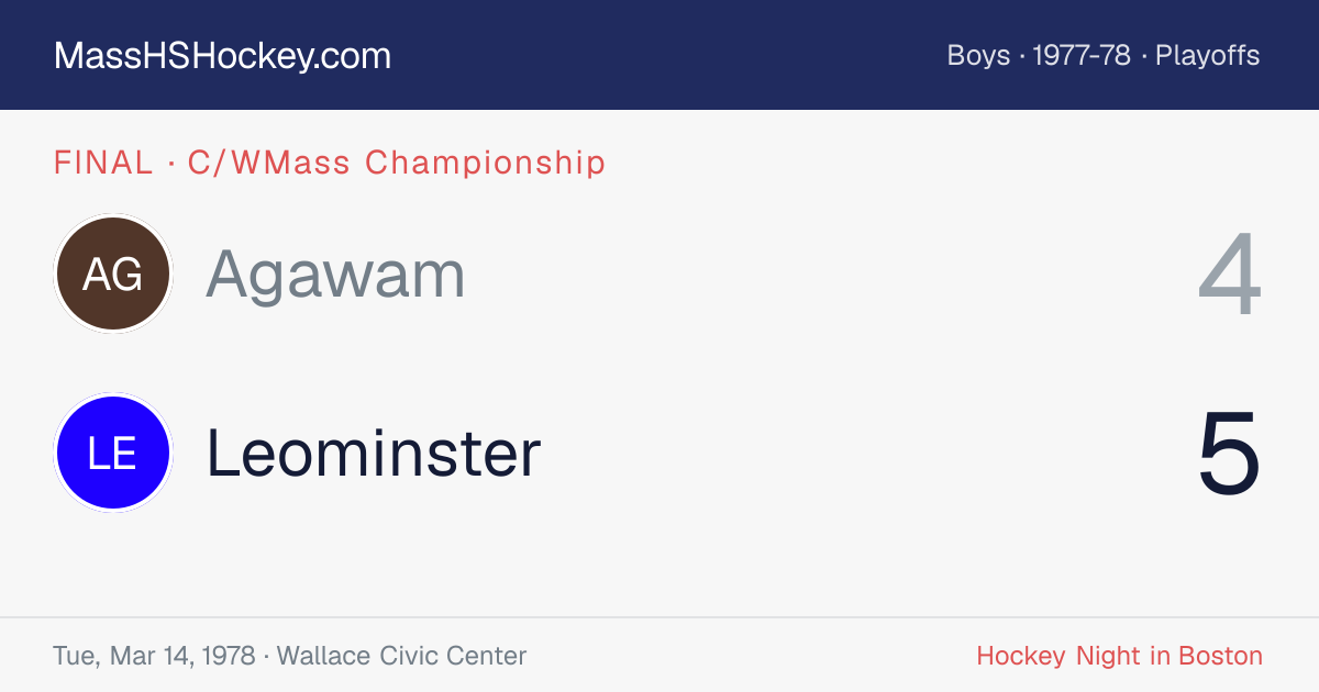 Agawam at Leominster score card