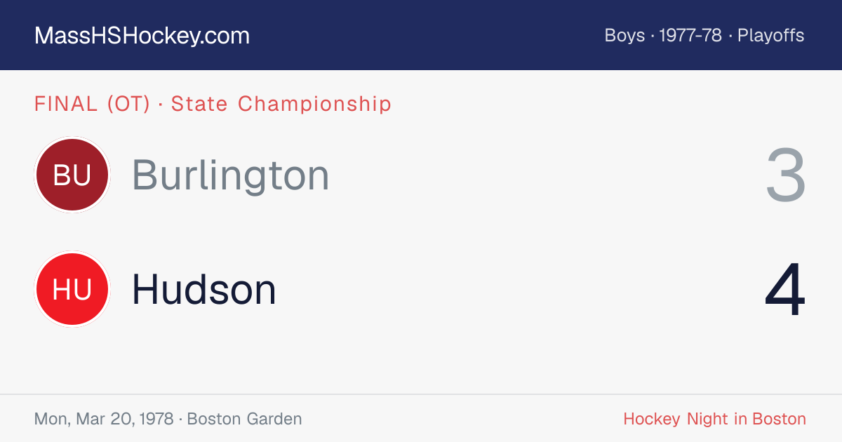 Burlington at Hudson score card