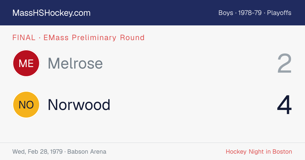 Melrose at Norwood score card