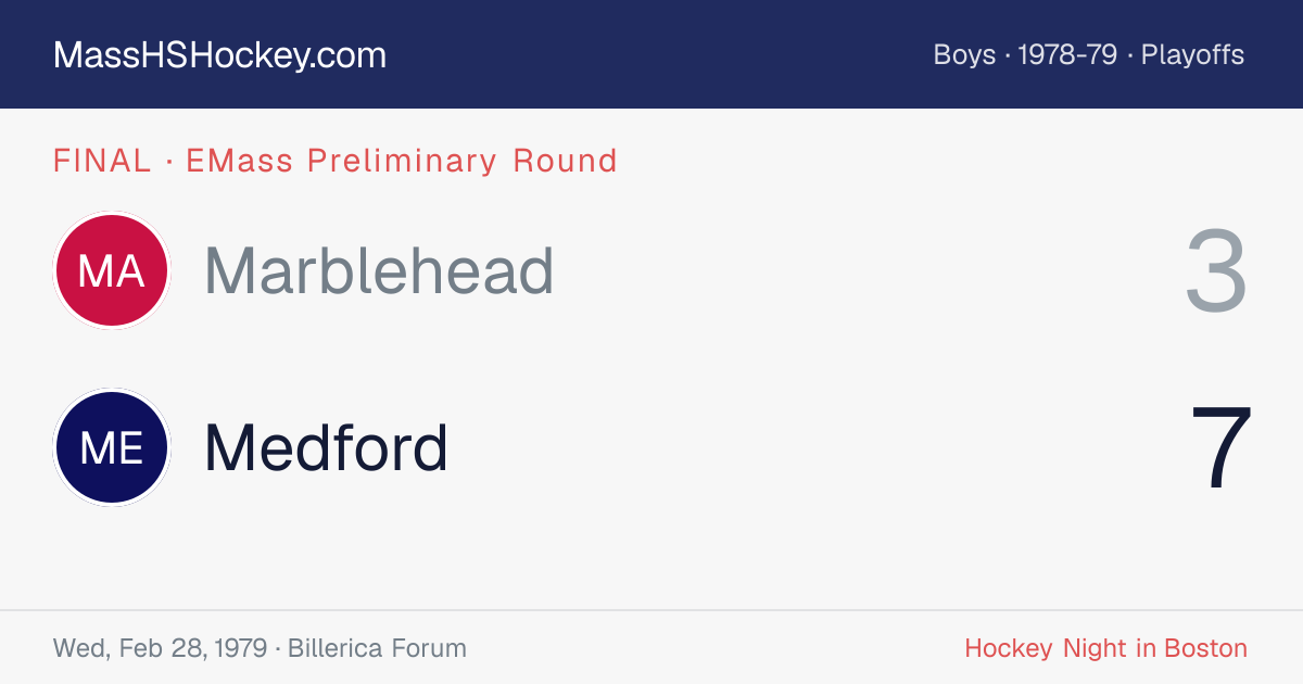 Marblehead at Medford score card