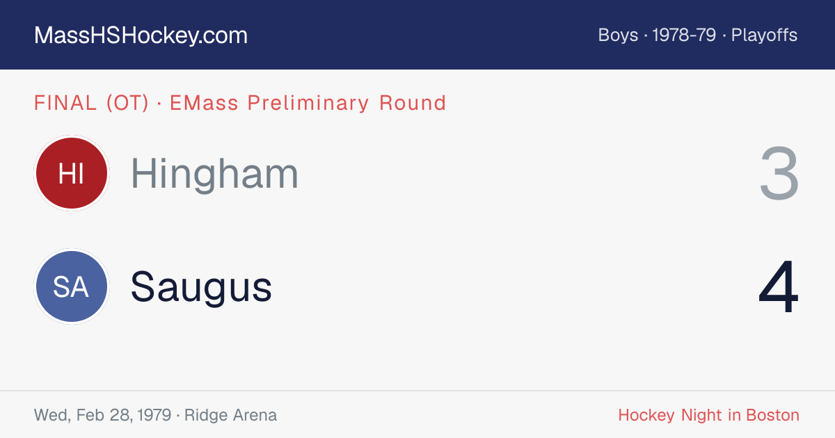 Hingham at Saugus score card