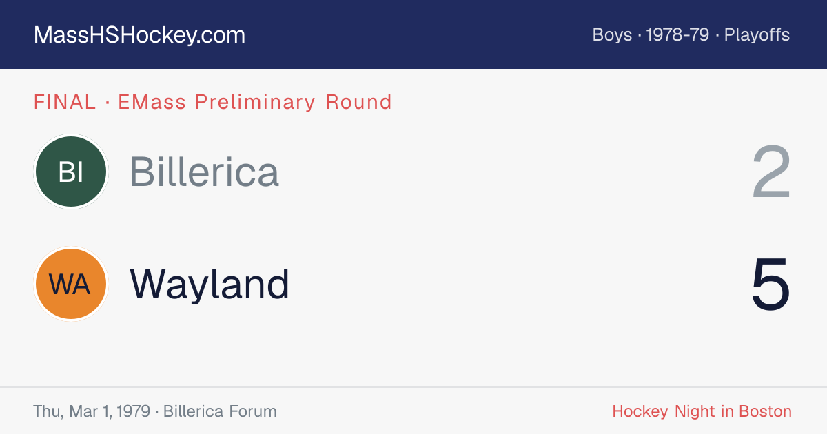 Billerica at Wayland score card