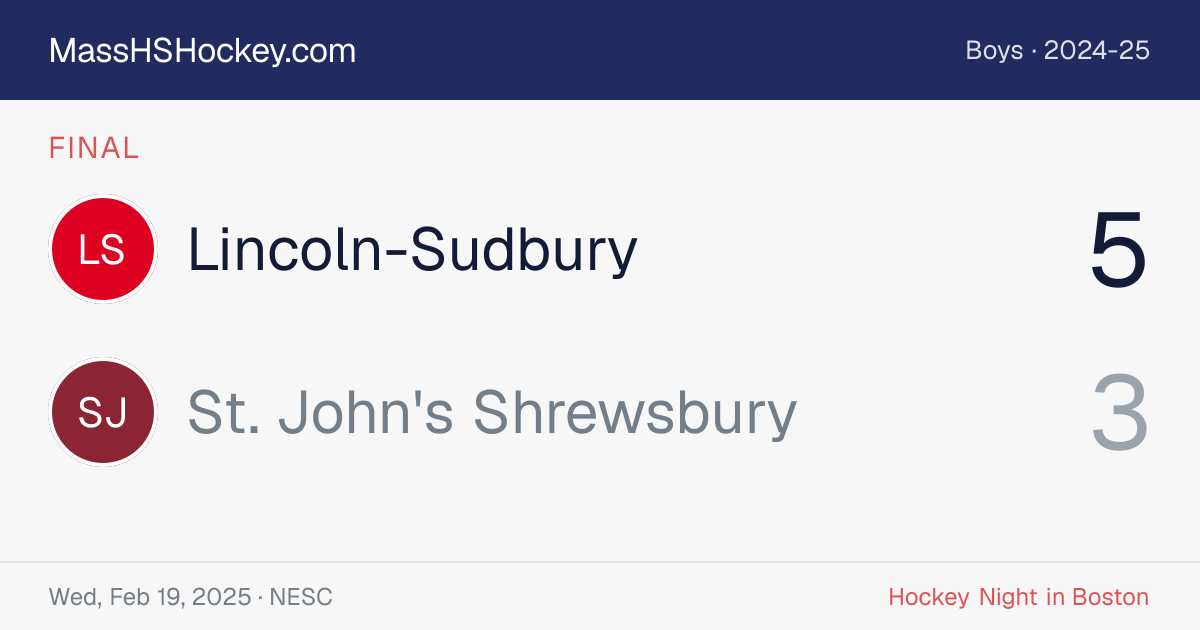 Lincoln-Sudbury at St. John's Shrewsbury score card