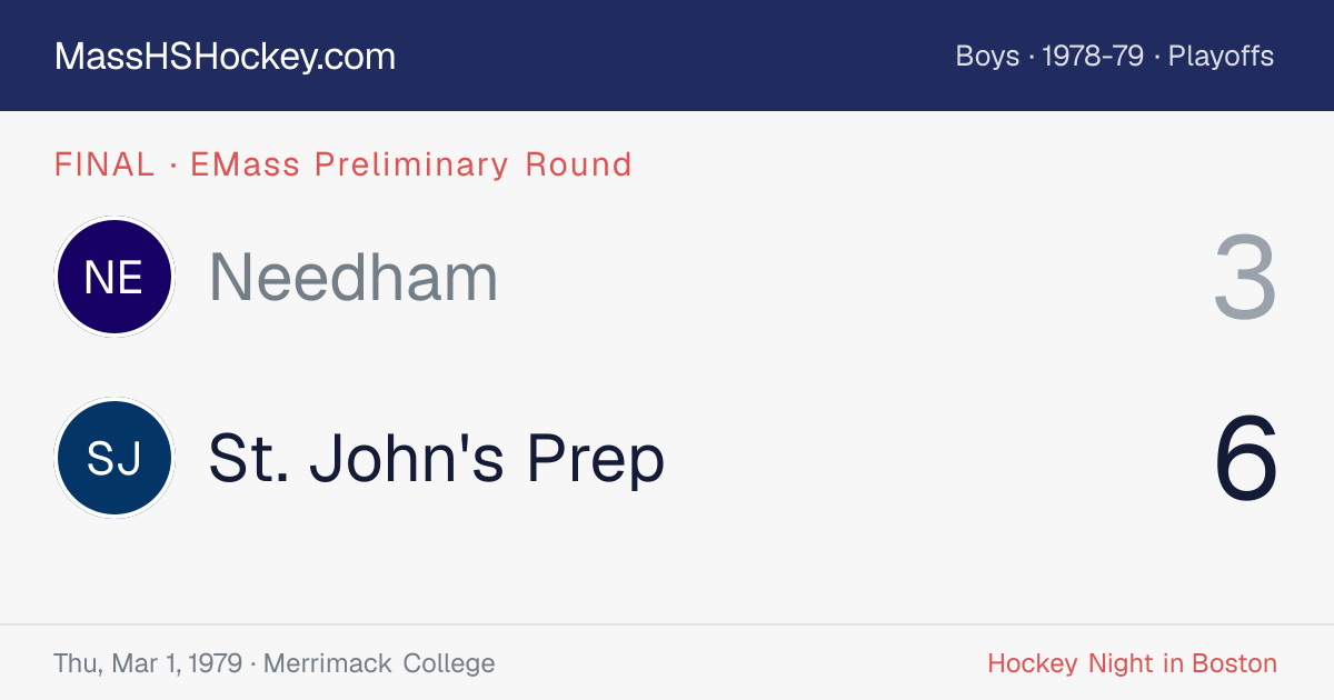 Needham at St. John's Prep score card
