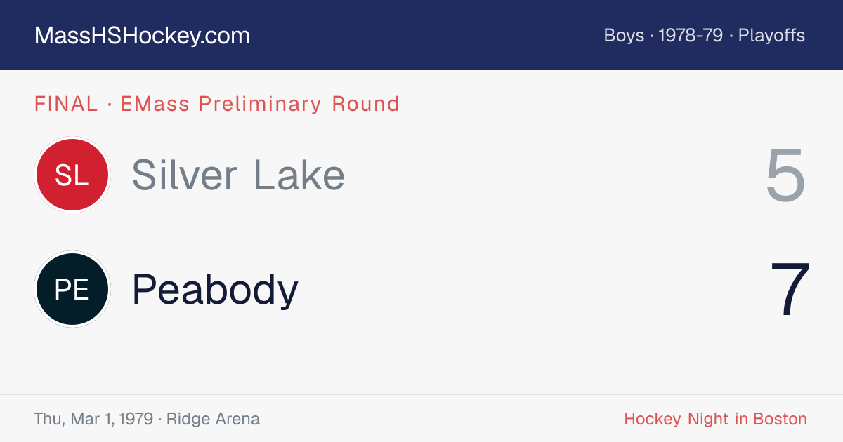 Silver Lake at Peabody score card