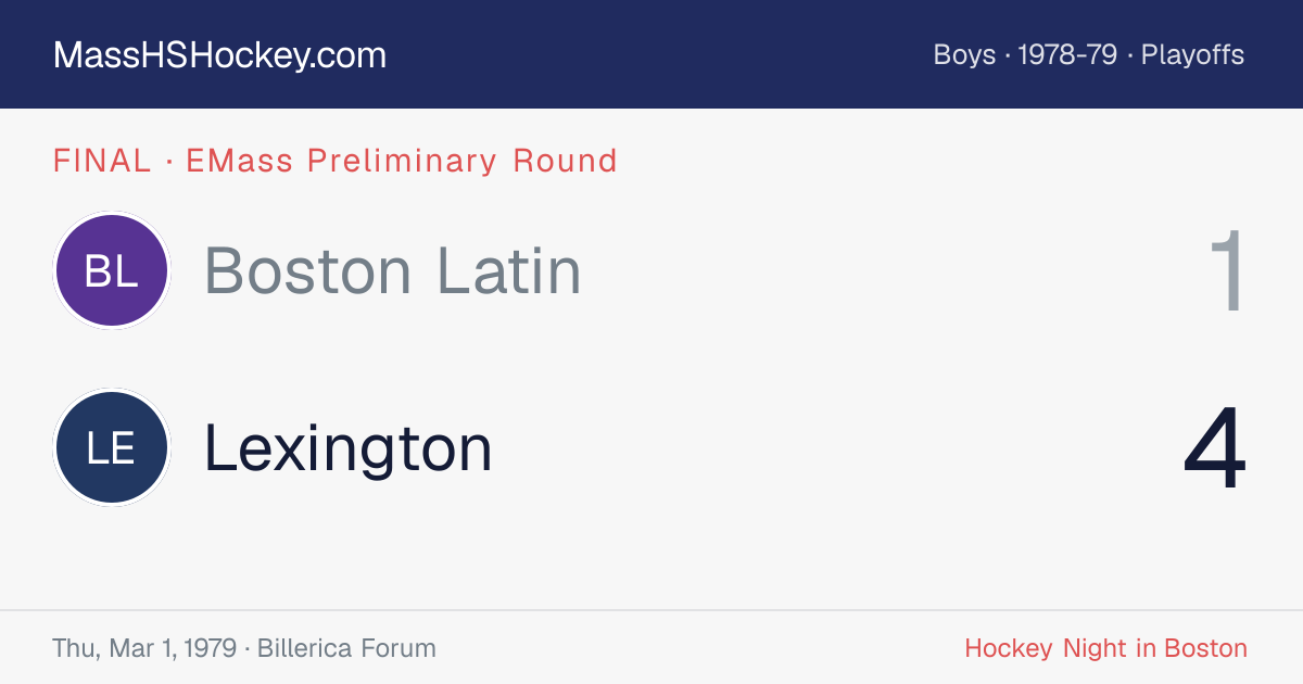 Boston Latin at Lexington score card