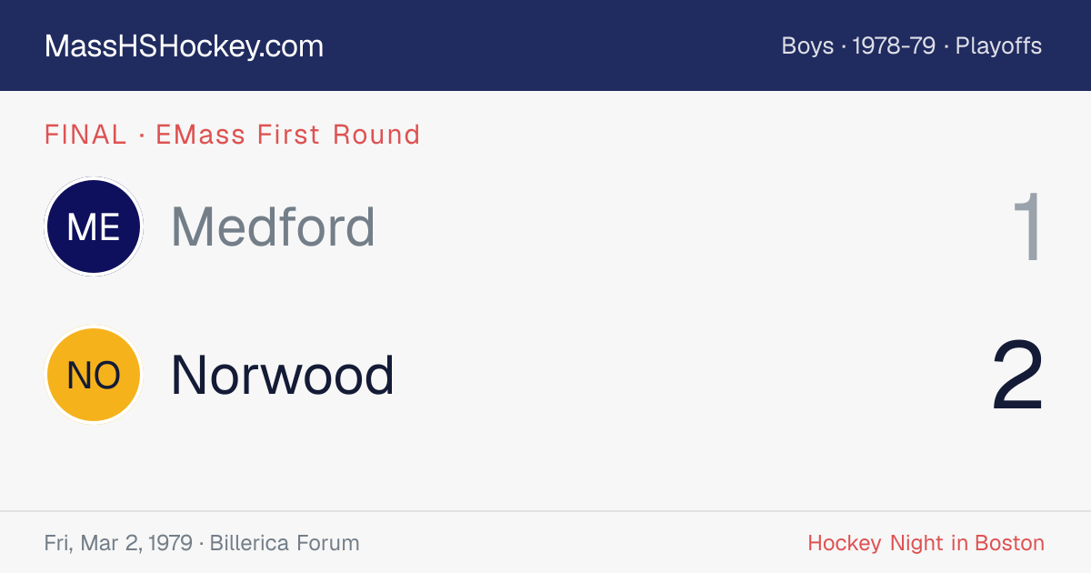Medford at Norwood score card