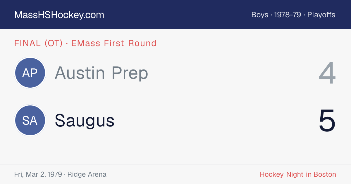 Austin Prep at Saugus score card