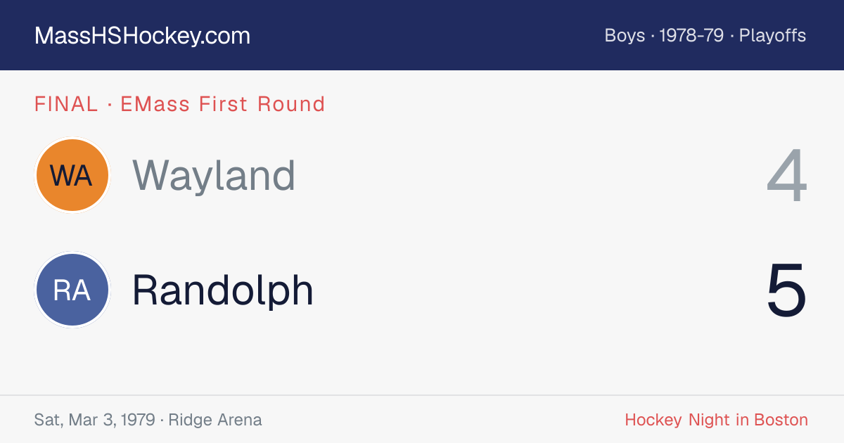 Wayland at Randolph score card