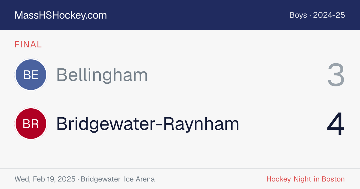 Bellingham at Bridgewater-Raynham score card