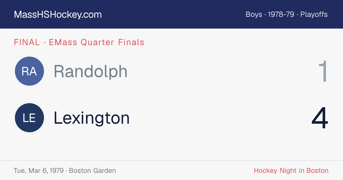 Randolph at Lexington score card