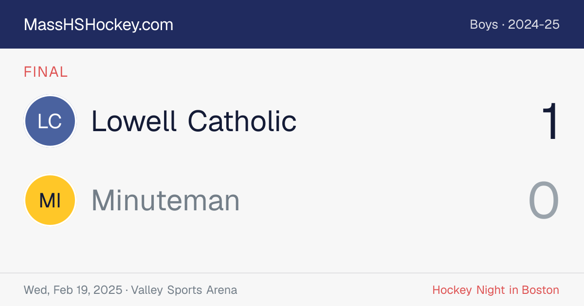 Lowell Catholic at Minuteman score card