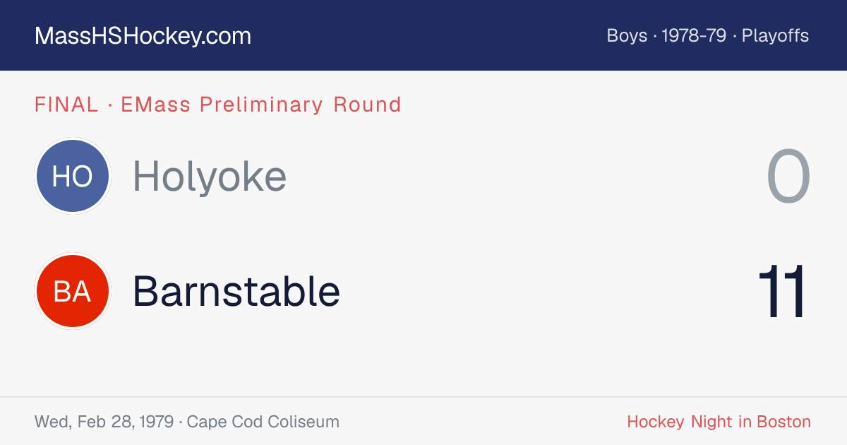 Holyoke at Barnstable score card