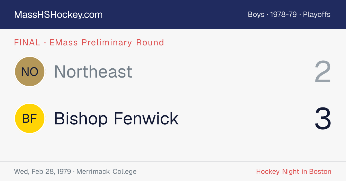 Northeast at Bishop Fenwick score card