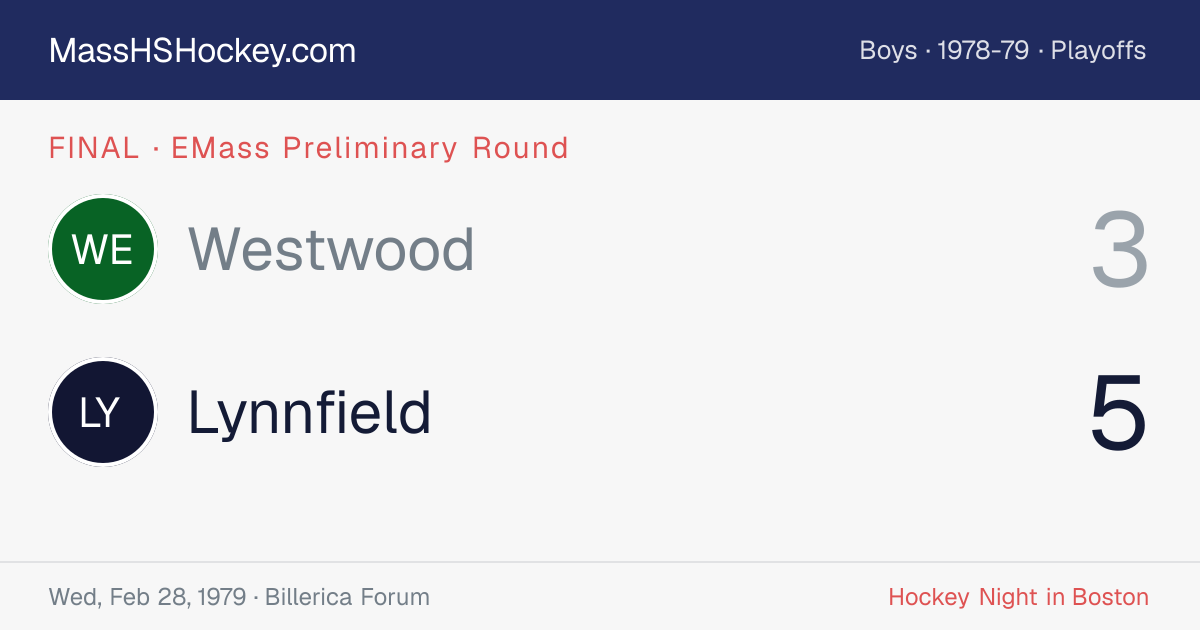 Westwood at Lynnfield score card