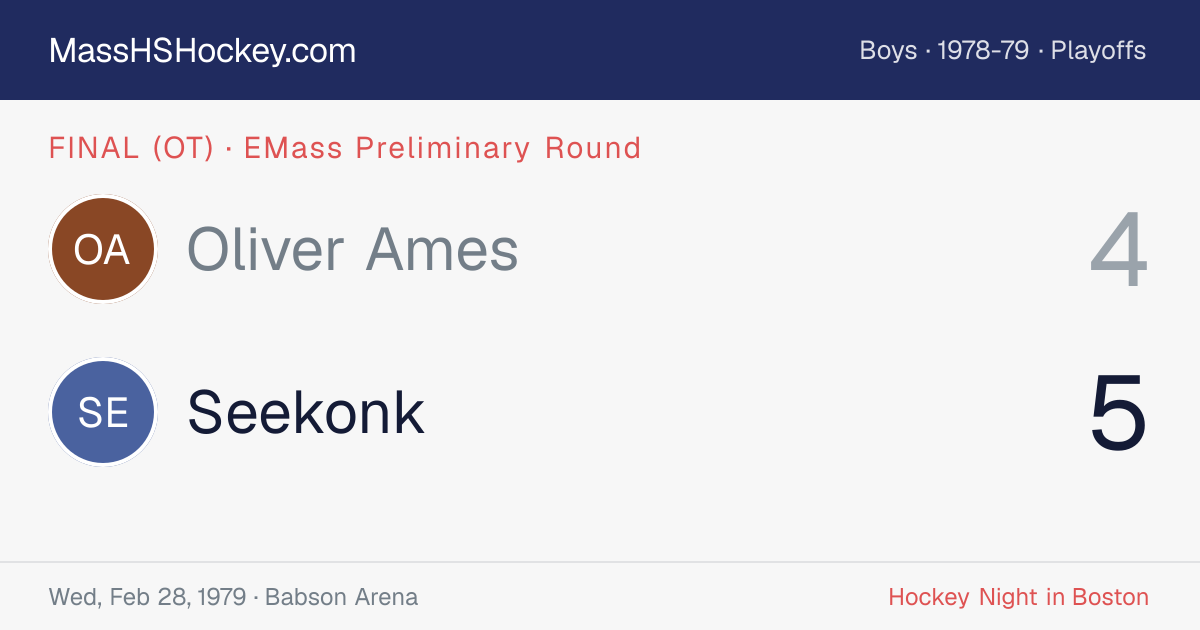Oliver Ames at Seekonk score card