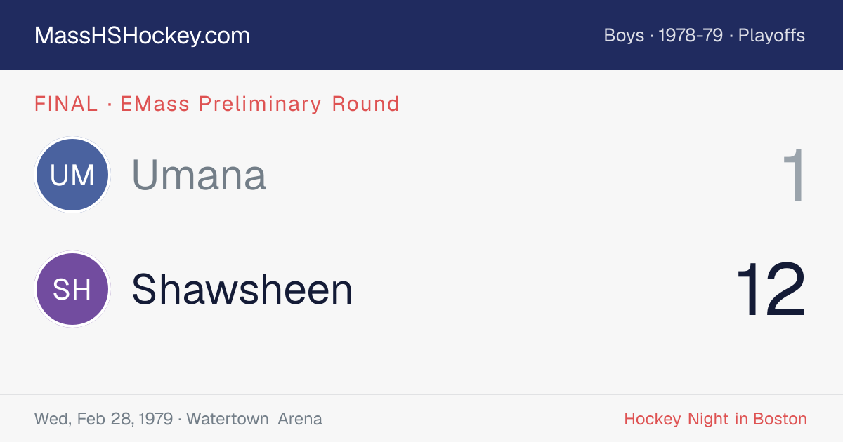 Umana at Shawsheen score card