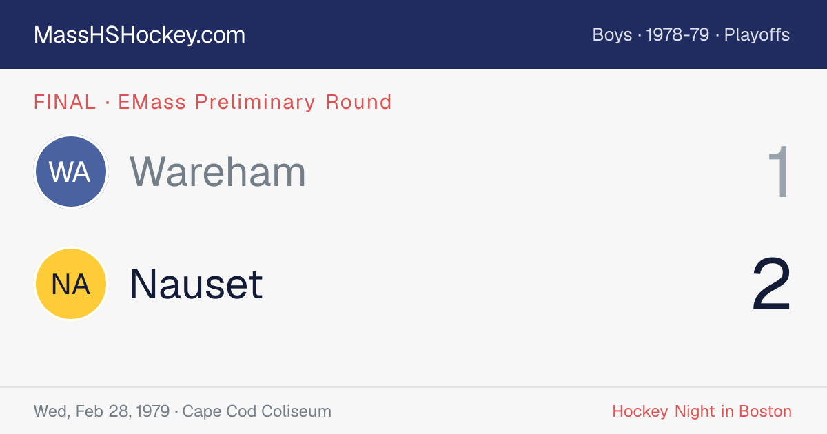 Wareham at Nauset score card