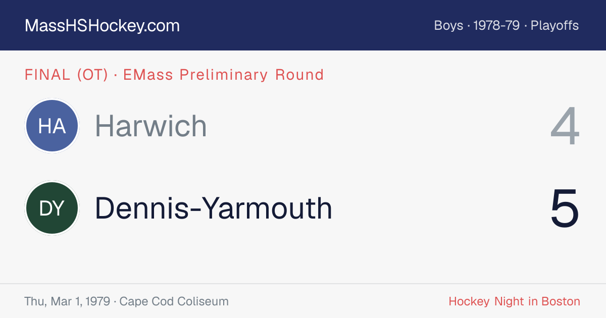 Harwich at Dennis-Yarmouth score card