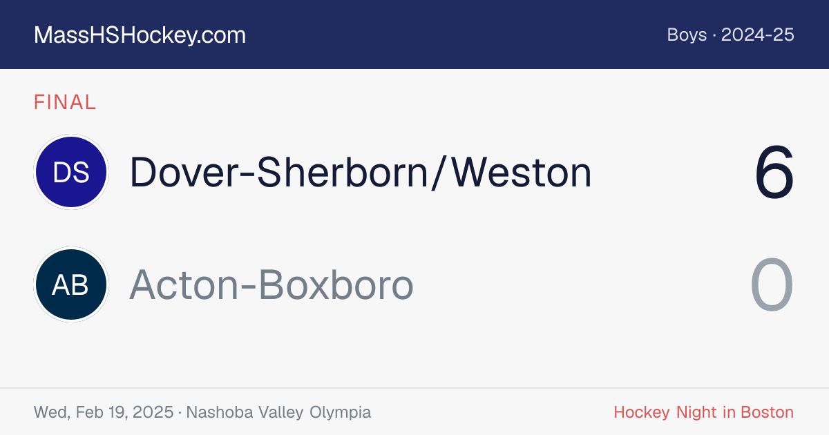 Dover-Sherborn/Weston at Acton-Boxboro score card