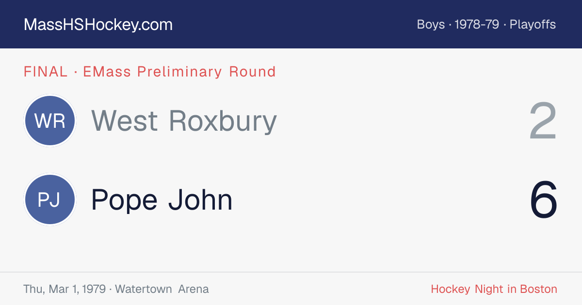 West Roxbury at Pope John score card