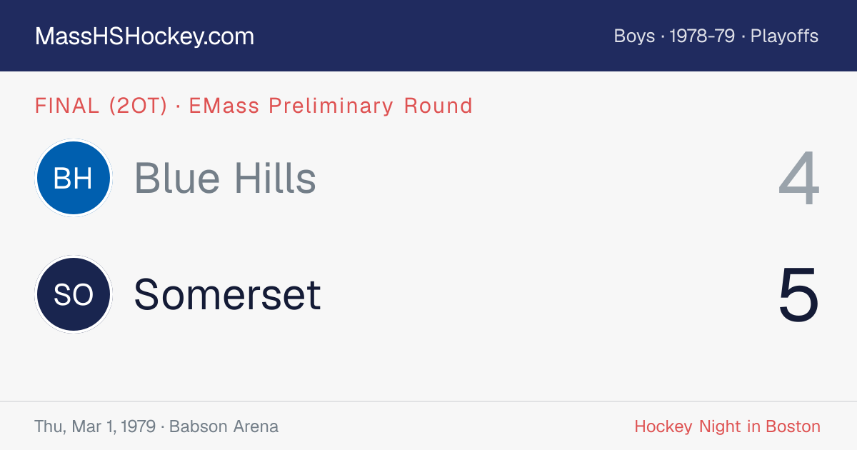 Blue Hills at Somerset score card