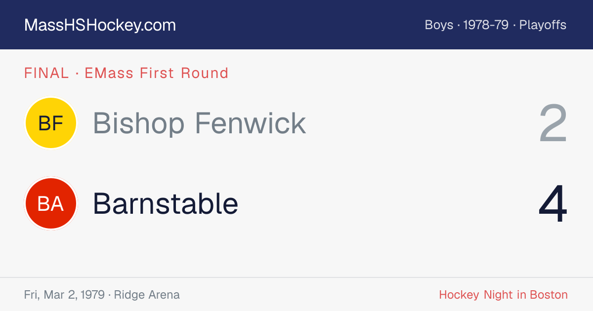 Bishop Fenwick at Barnstable score card