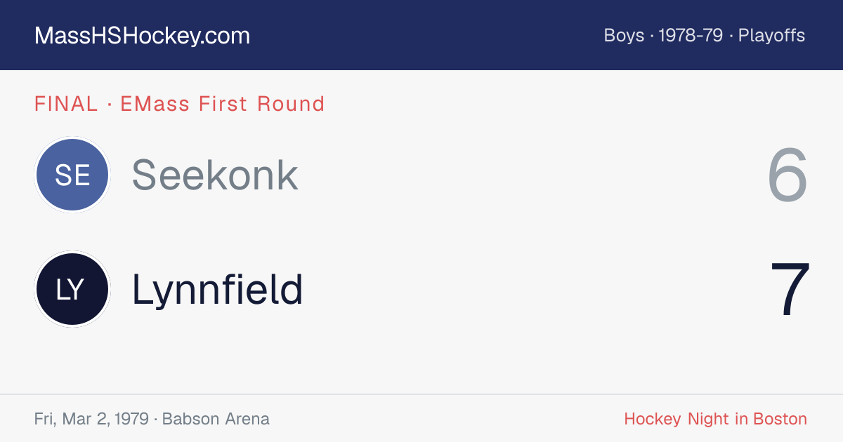 Seekonk at Lynnfield score card