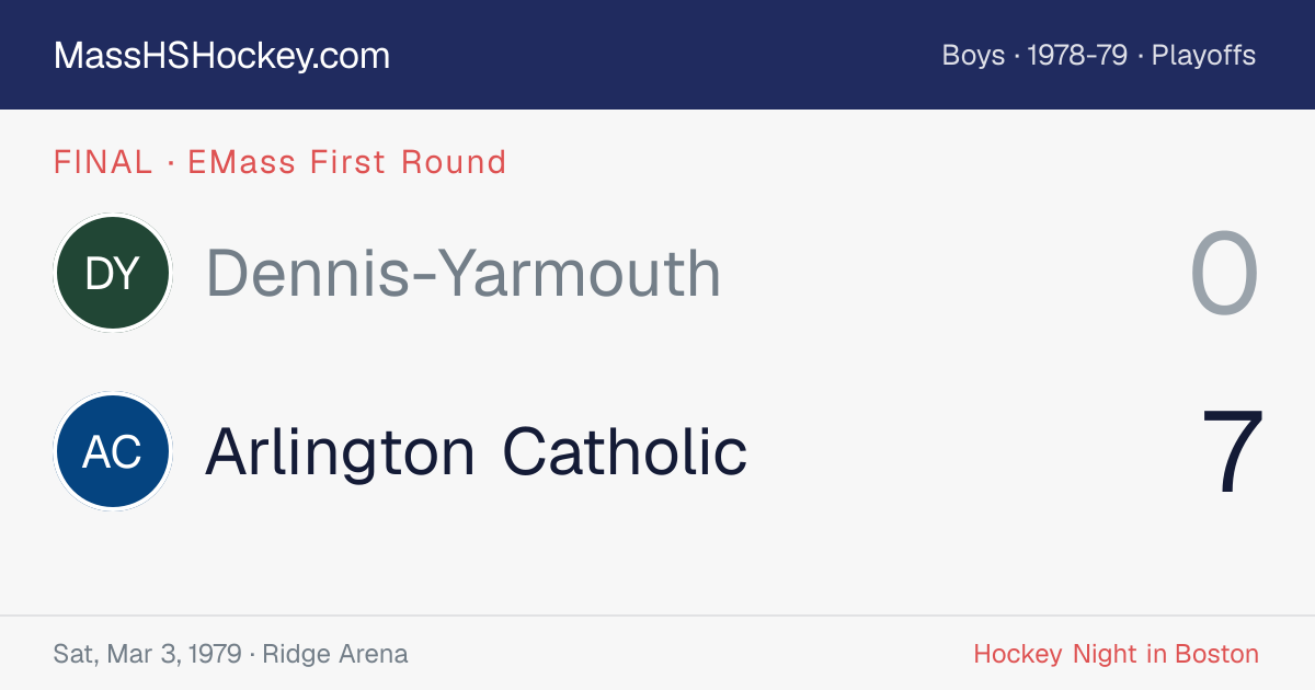 Dennis-Yarmouth at Arlington Catholic score card