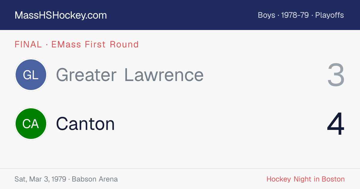 Greater Lawrence at Canton score card